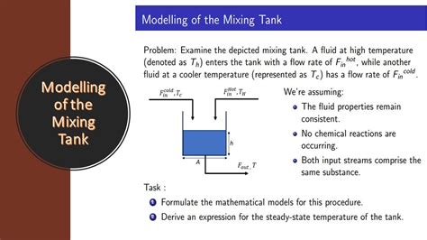 Mathematical Model of Mixing Process in Process Control Lecture 的图像结果