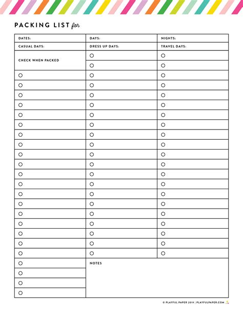 Apparel Merchandising World: Packing List