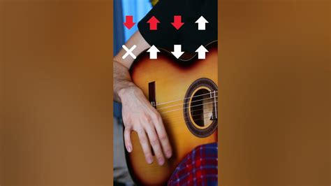 Image result for Bass Guittar Tutorial Rumba Lessons