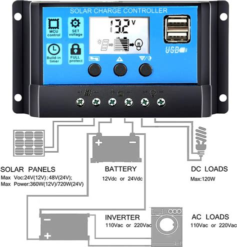 Solar Controller 12V 的图像结果
