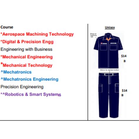 Image result for Computer Engineering Uniform