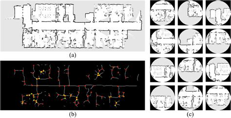 Image result for Subprocess in Map