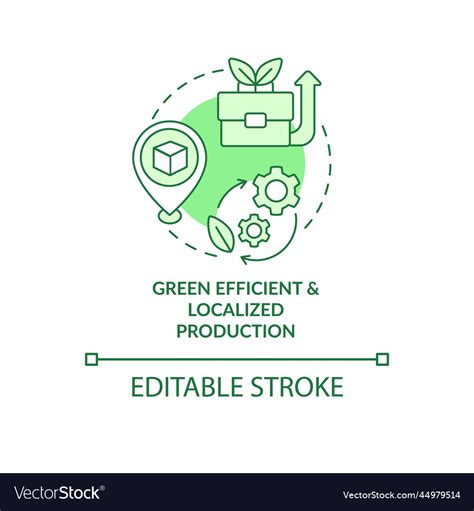 Localized Production 的图像结果