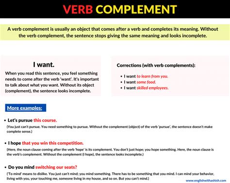 Image result for Types of Complement