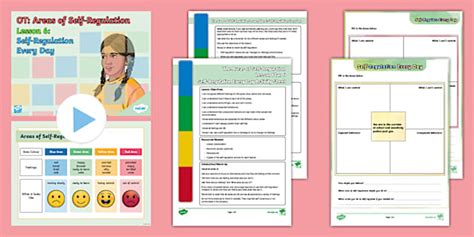 OT: KS2 The Areas of Self-Regulation Lesson Plan 6: Self-regulation ...