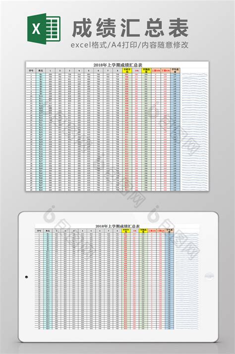 上学期成绩明细汇总表趋势图Excel模板下载-包图网