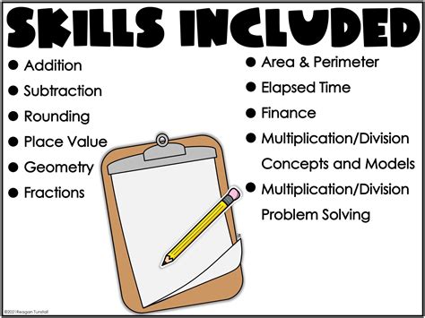 Image result for Math Help Room Sign