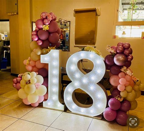 Image result for LED-Lit Numbers