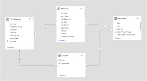 Getting markers for tooltips on the line chart - Microsoft Fabric Community
