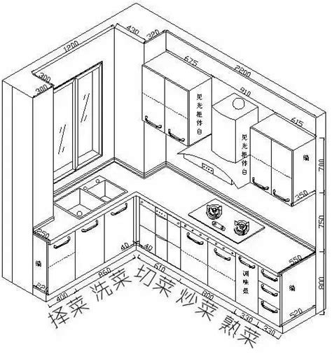 1米5宽厨房设计,15*12平米超小厨房,又长又窄的厨房图(第2页)_大山谷图库
