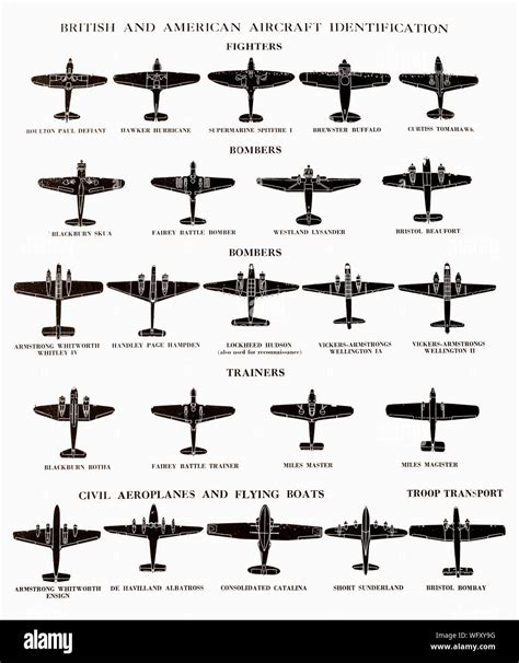 British Royal Air Force World War Ii High Resolution Stock Photography and Images - Alamy