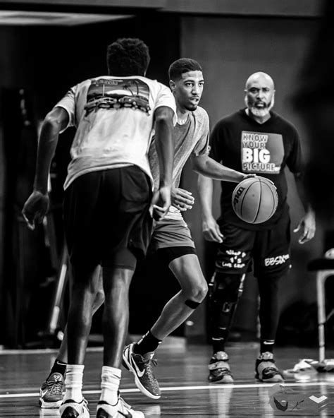 Basketball Class 的图像结果