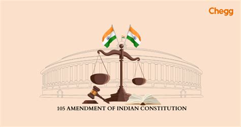 General Knowledge of India and World - Chegg India