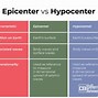 Image result for 震源 hypocentre