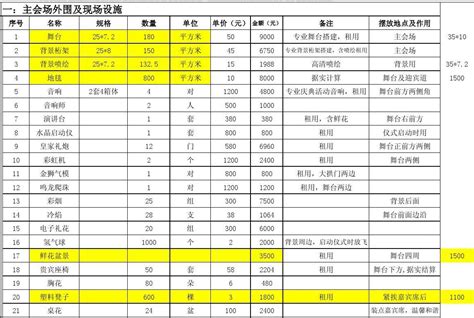 物料清单_word文档在线阅读与下载_文档网