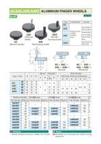 HANDWHEELS & HANDLES - Imao Corporation - PDF Catalogs | Technical ...