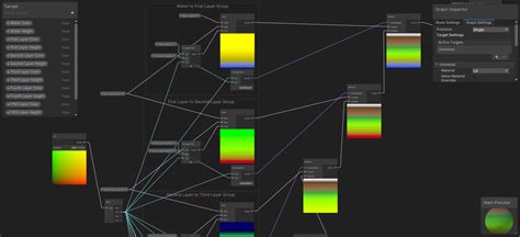Unity Shader Graph Moving Texture 的图像结果