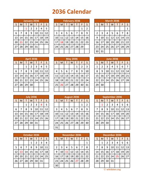 Full Year 2036 Calendar on one page | WikiDates.org