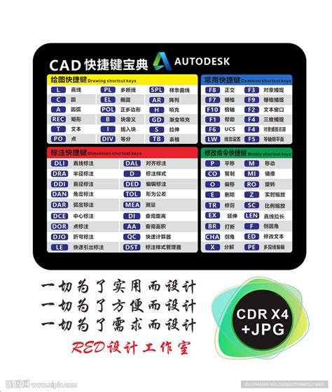 CAD快捷键鼠标垫设计图__广告设计_广告设计_设计图库_昵图网nipic.com