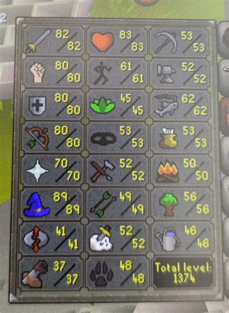 Mostly afking in NMZ and Shooting Stars, and getting bored. Any tips ...