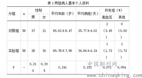 28、34周产检很关键