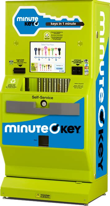 Image result for Minute Key Review