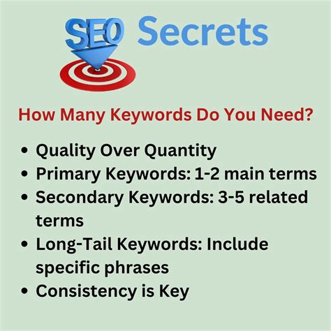 How many SEO Keywords Should You Target Per Page? | Kerline Caneus ...