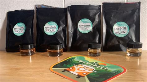 Making Dabs 的图像结果