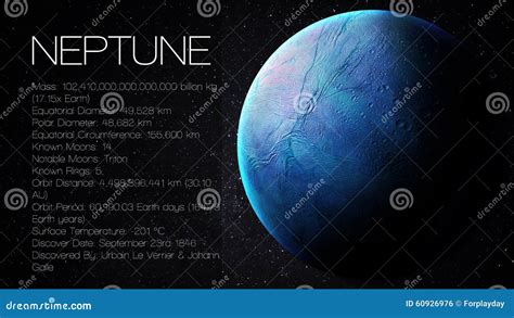 Neptune High Resolution 的图像结果