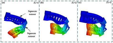 Machines | An Open Access Journal from MDPI