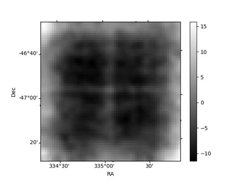 ASTROSAT CZTI Data Quality Report: Orbit 41639