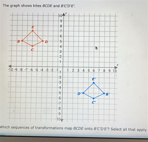 Solved: The graph shows kites BCDE and B'C'D'E'. Which sequences of ...