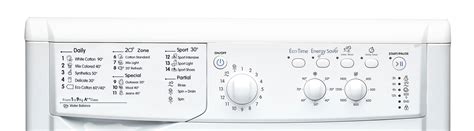 Image result for IFB Washing Machine LED Display