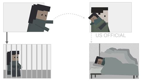 Separation Immigration 的图像结果