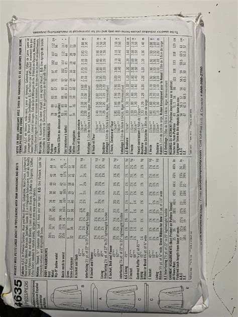 Image result for How to Use Simplicity Patterns