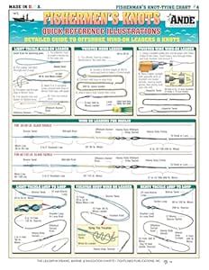 Quick Reference Offshore Wind-On Leaders & Knots - Waterproof Guide to ...