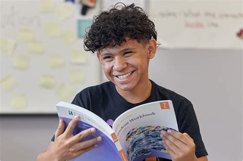 Image result for Imagine Learning Tutorial