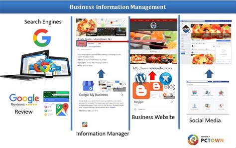 Business Computer Class 的图像结果