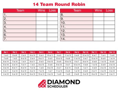 14-Team Round Robin Tournament Printable | Diamond Scheduler