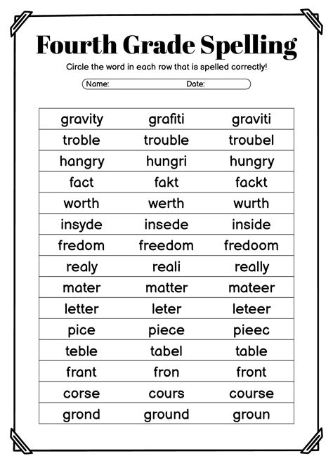 4th Grade Spelling Word List | Grade spelling, Spelling worksheets, 4th ...