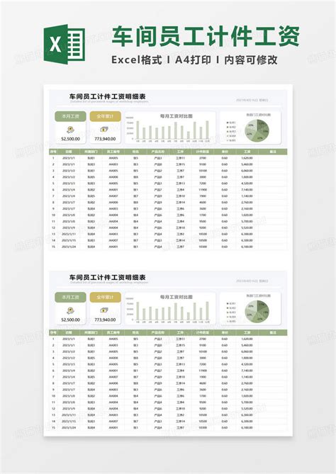生产车间计件工资表Excel模板_千库网(excelID：169644)