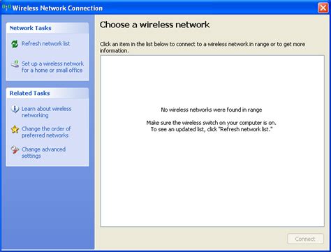Image result for Service set Wireless Network Setup
