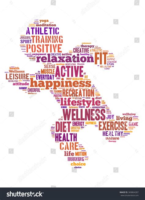 Exercise Word 的图像结果