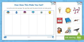 My Changing Emotions - How Does This Make You Feel PowerPoint