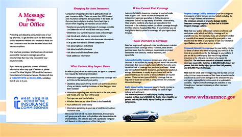 West Virginia Home Insurance Quotes. QuotesGram