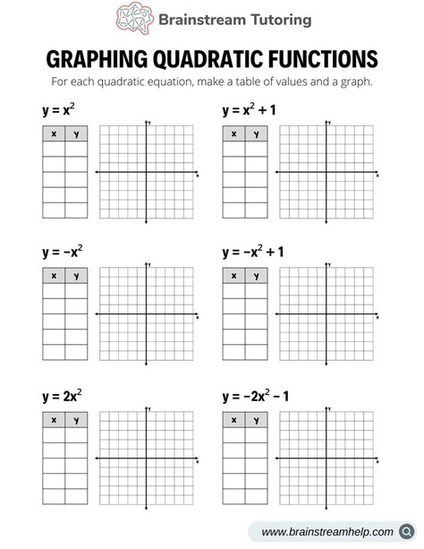 Graphing Quadratic Functions Worksheet - Brainstreamhelp