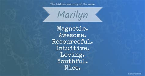 Marilyn Name Origin