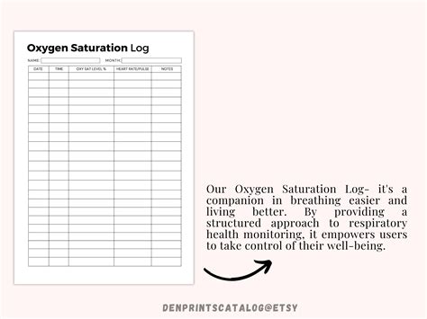 Oxygen Tracker, Saturation Journal, Pulse Log, Oxygen Record ...