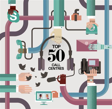 Image result for Editorial Design Examples