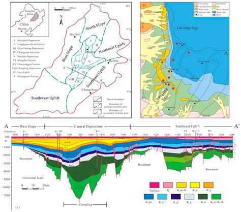 Analysis of Controlling Factors of Pore Structure in Different ...